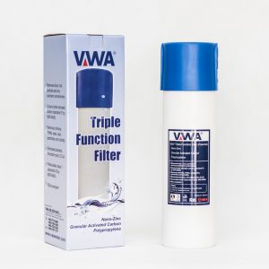 Structured Water Filters